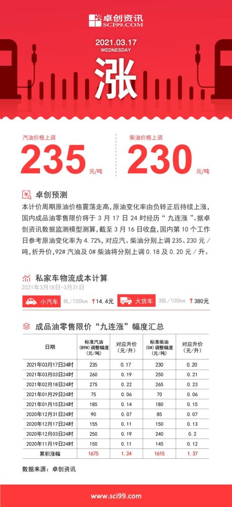 2024年澳門六今晚開獎結(jié)果,資源配置解答落實(shí)_伙伴款55.554