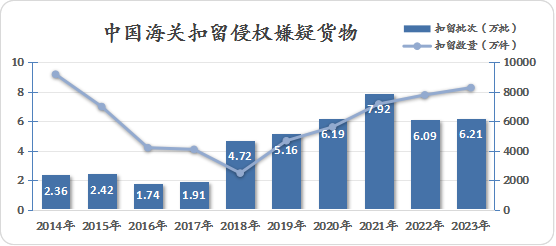 第3037頁