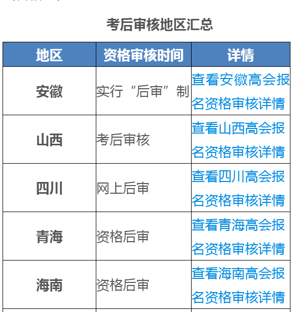 2024年新老藏寶圖71期,細(xì)微解答解釋落實_Chromebook99.458