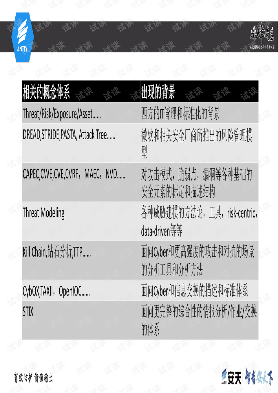 123696澳門精準資料大全,全方解答解釋落實_復(fù)刻款21.934