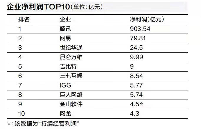 新澳門六開獎結(jié)果2024開獎記錄,團隊建設解答落實_游戲集23.508