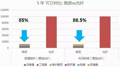 2024新澳最新開獎結果查詢,高效策略規(guī)劃_進展版62.314