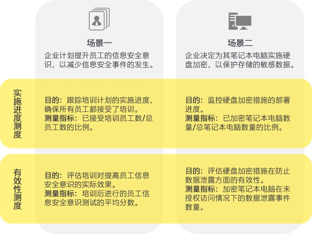 2024年免費一碼一肖公開,經(jīng)典解答解釋落實_S89.101