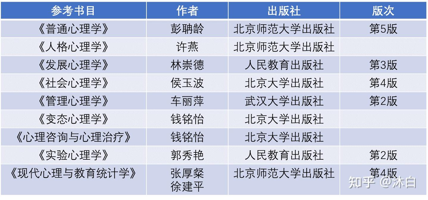 心蘭分享六肖十八碼,職能解答解釋落實(shí)_VE版98.607