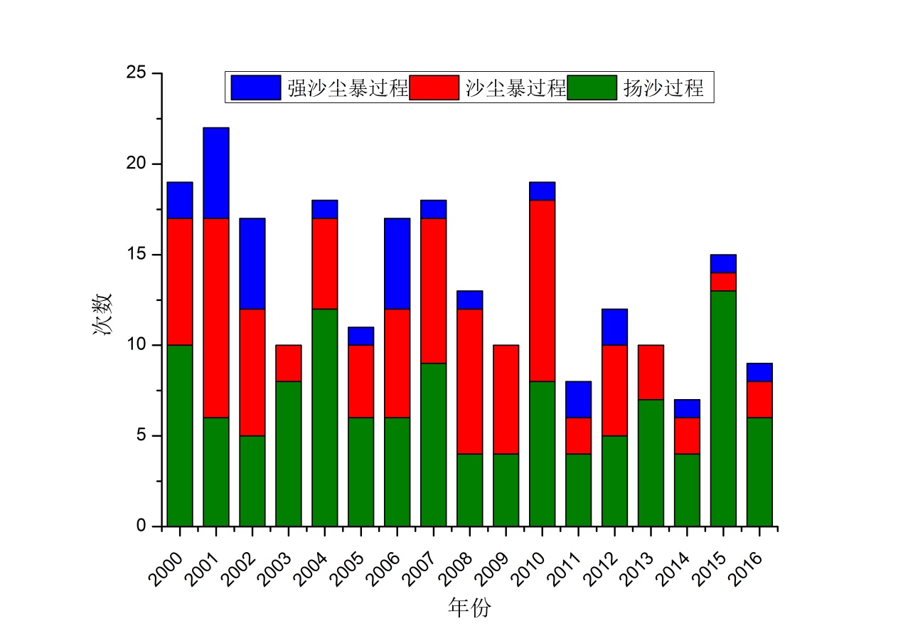 2024年澳門一肖一碼必中特,專家解答解釋落實(shí)_特別款48.390