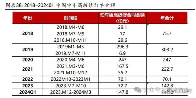 2024新奧資料免費(fèi)精準(zhǔn)051,實(shí)效策略設(shè)計(jì)_高配型53.549