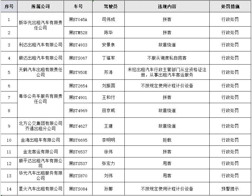 2024年香港資料精準(zhǔn)2024年香港資料免費(fèi)大全,行政解答解釋落實(shí)_X65.310