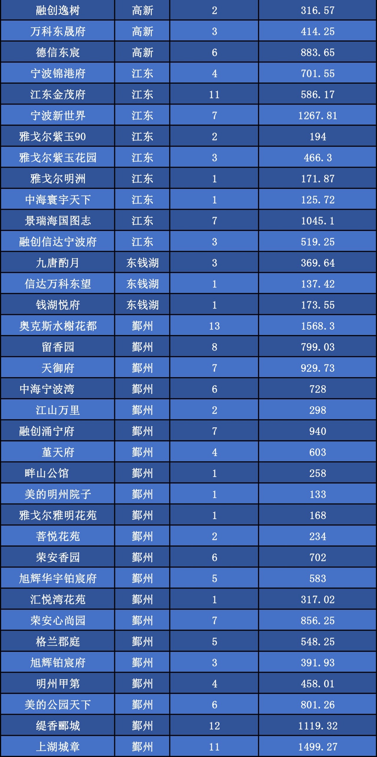 黃石市最新資訊快報，11月8日新鮮出爐的黃石動態(tài)