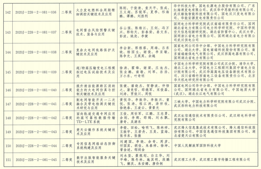 孟建桂新職務(wù)揭曉，11月8日開啟職業(yè)生涯新篇章