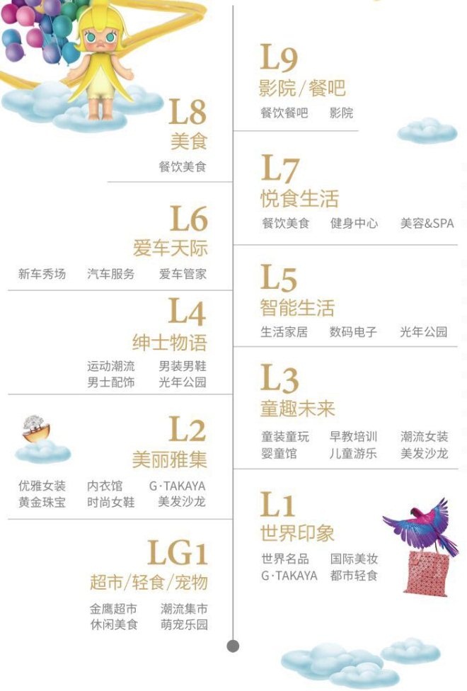 11月8日級(jí)品透視保鏢最新章節(jié)獲取與閱讀指南