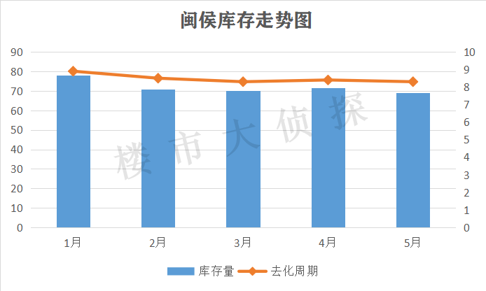 閩侯南嶼最新房價動態(tài)解析，獲取與解讀指南（初學者與進階用戶參考）