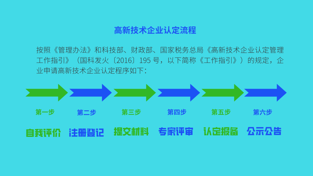 澳門一碼一肖一待一中四不像,最新正品解答定義_企業(yè)版909.88