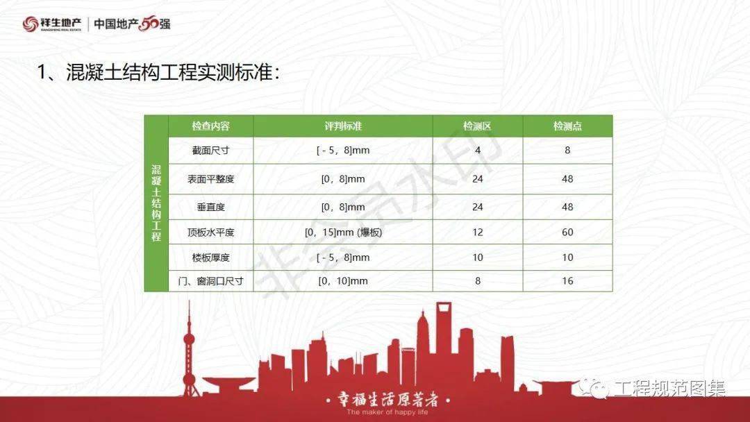 新奧彩資料長期免費(fèi)公開,狀況評估解析_神器版PVW377.31