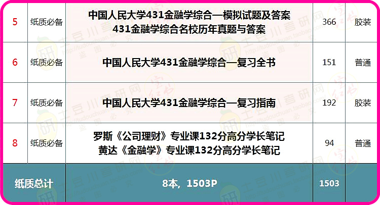 澳門免費公開資料最準(zhǔn)的資料,綜合數(shù)據(jù)說明_變更版CVD586.76