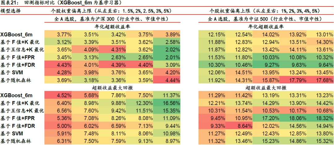 第2949頁