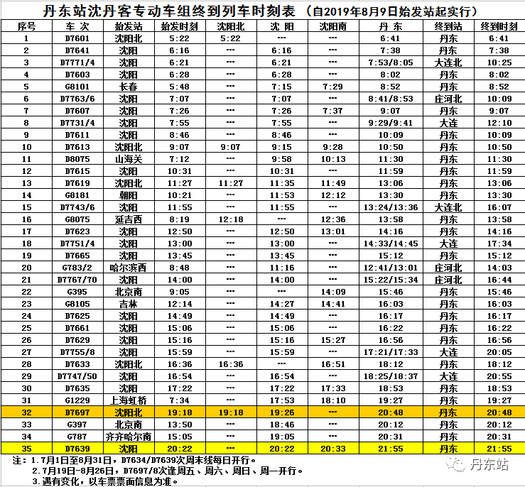 K267次列車時刻表更新紀實，時代印記與變遷軌跡