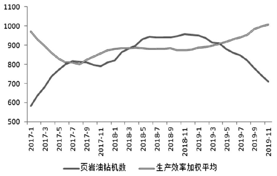 美國原油EIA數(shù)據(jù)背后的故事，油市風云與家的溫暖時光（11月8日最新數(shù)據(jù)）