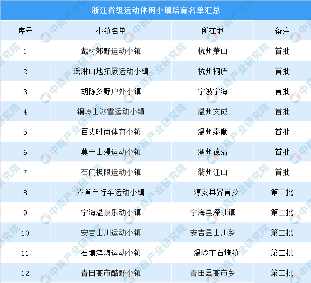 第2936頁