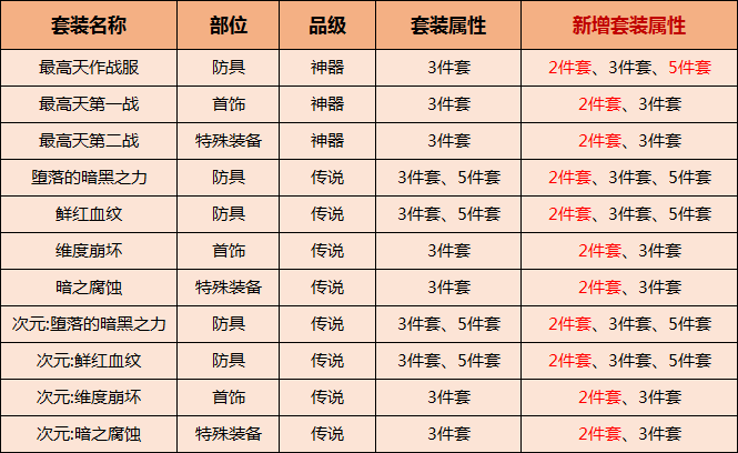 2024澳門(mén)天天開(kāi)好彩大全46期,專(zhuān)業(yè)執(zhí)行問(wèn)題_史詩(shī)版RSE986.95