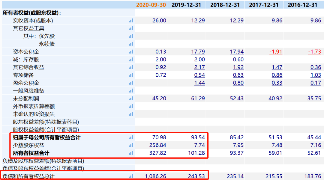 新奧門(mén)資料大全正版資料2024年免費(fèi)下載,數(shù)據(jù)資料解釋落實(shí)_魂銀版BKA256.96