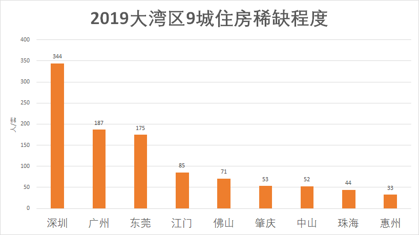 昆山城西最新房?jī)r(jià)動(dòng)態(tài)，把握機(jī)遇，與時(shí)俱進(jìn)，探尋自信與成就的力量