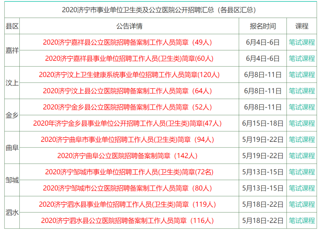 第2931頁