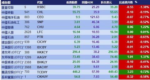 新澳門天天彩期期精準(zhǔn),最佳精選解釋_內(nèi)含版THW996.15