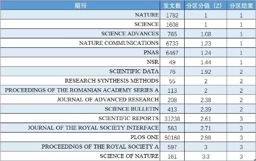 新奧門(mén)資料大全正版資料2024年免費(fèi)下載,最新核心賞析_旗艦版QKL662.45