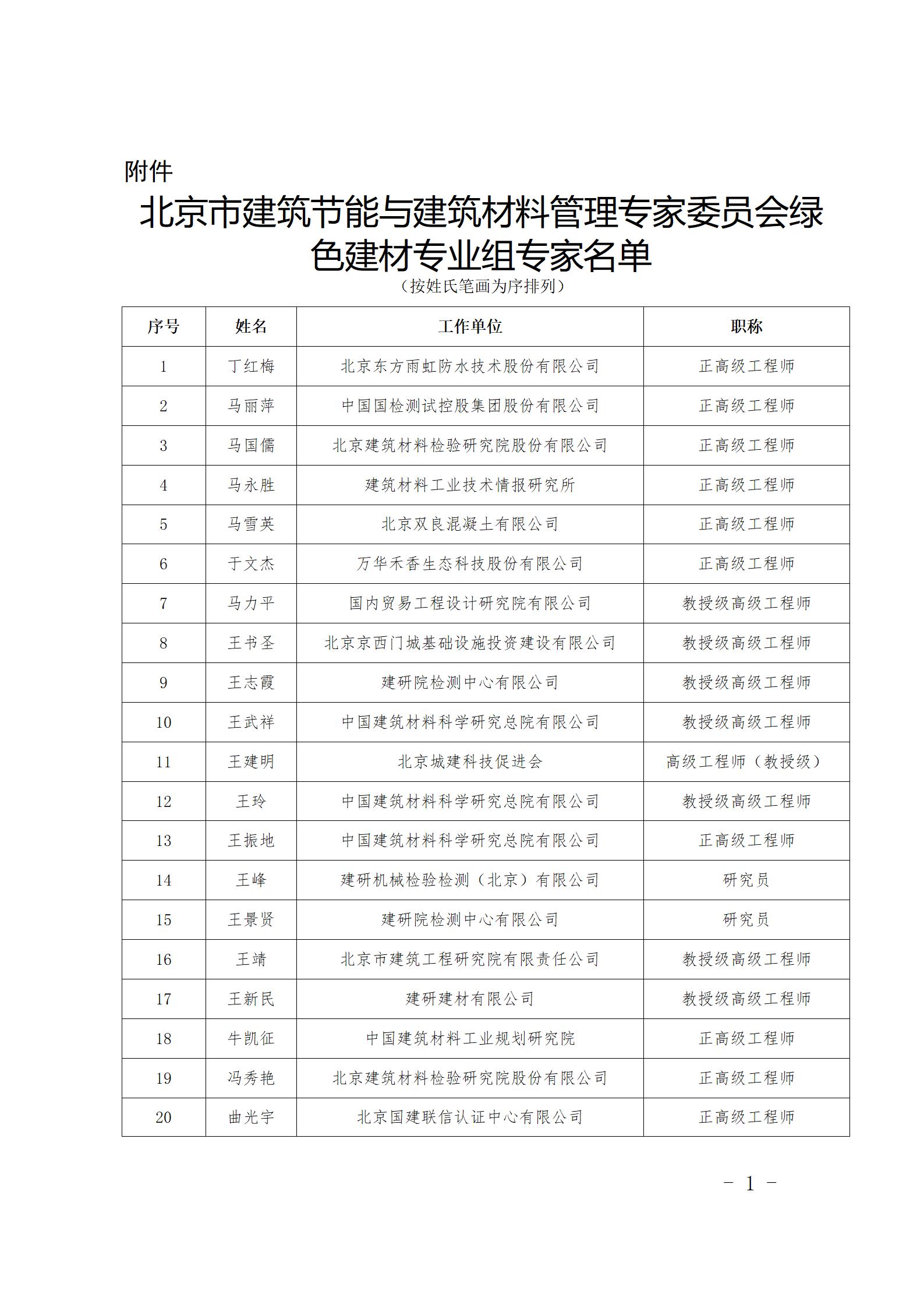 雙鴨山干部最新公示，人事變動一覽（11月8日更新）