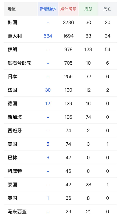 丹東疫情最新動態(tài)，11月8日回顧與影響分析