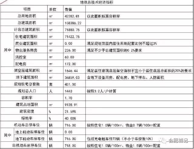 合肥最新房價走勢深度解析，揭秘最新動態(tài)與背后的故事（11月8日）