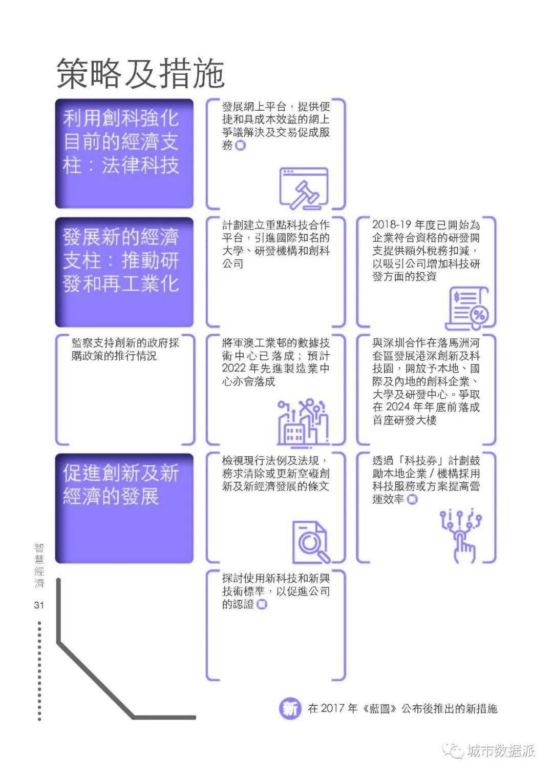 香港二四六資料精準(zhǔn)千附三險，數(shù)據(jù)解析_真實KME909.47版