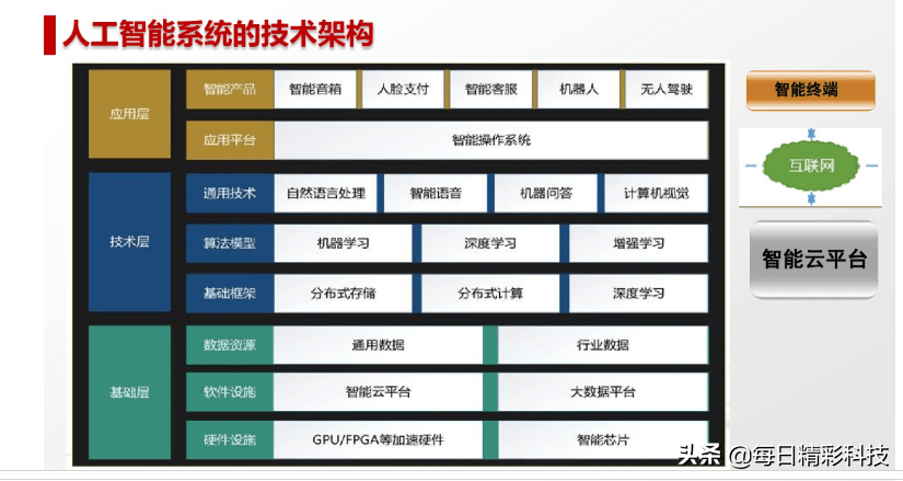 2024年澳兔免費資料：專業(yè)琴棋執(zhí)行問題，CZJ280.01標(biāo)準(zhǔn)版