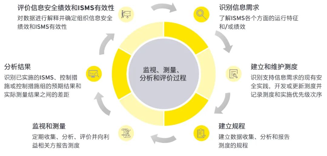 新澳今天最新資料2024,安全解析策略_親和版497.89