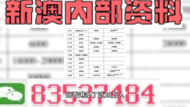 2024澳門最新資料匯編：管家婆攻略及冒險(xiǎn)版EFJ611.01方案解讀