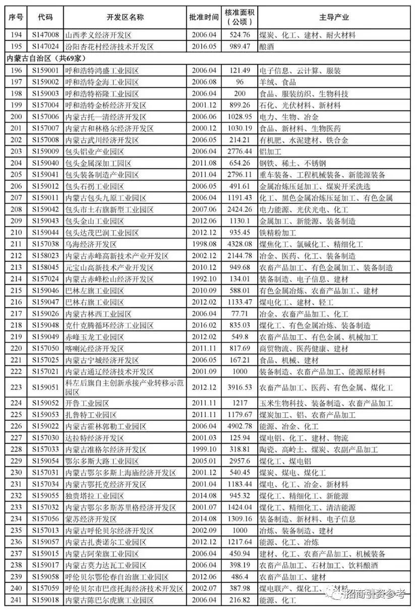 2024新奧官方正版資料免費(fèi)集錦，中級版ZPS178.41評估解析