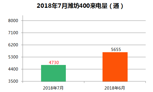 2023澳門4949免費數(shù)據(jù)寶典，解析詳述薄荷版HVG942.26