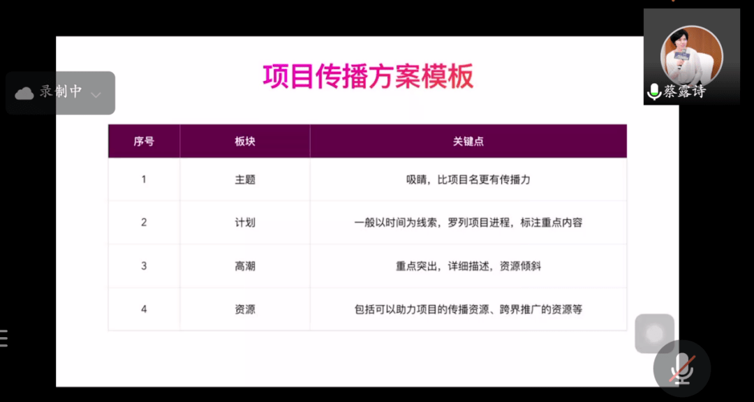 2024年新奧門免費資料速成包，決策支持全面到位_YSR444.8