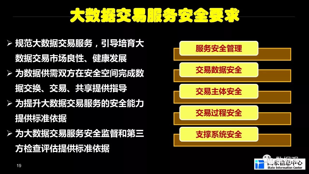 2023版管家婆詳盡資料庫(kù)免費(fèi)提供，安全評(píng)估攻略_影像版IDQ813.15