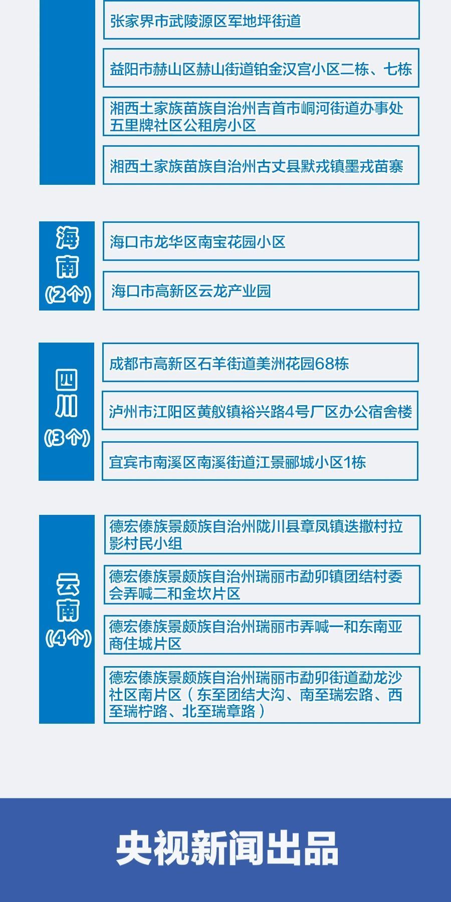 全國最新疫情通報，智能系統(tǒng)助力科技戰(zhàn)疫，智領(lǐng)未來