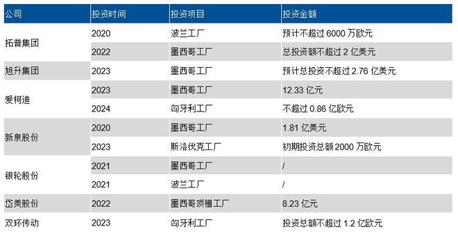 2024年澳門免費公開數(shù)據(jù)匯總：極限版RZD20.87深度解析