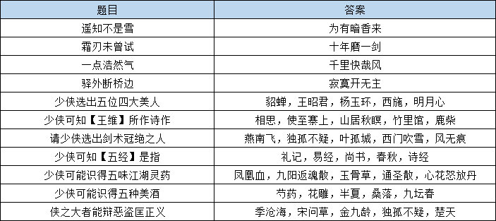 精準一肖解析攻略：100%準確度揭秘，全面分析與解答_適中版LBK506.58