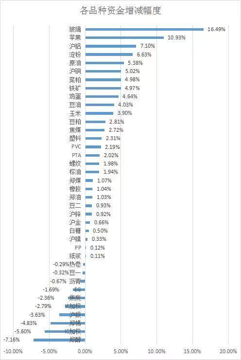 澳門每日開獎數(shù)據(jù)解析大全，科技版JSG497.74解讀