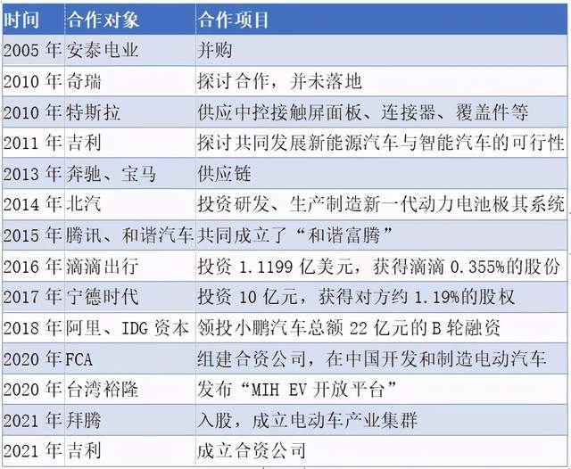 新澳門2024歷史開獎記錄查詢表,準確資料解釋_學習版FND256.73