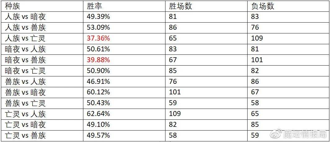 2024年新奧官方免費(fèi)資料匯總，數(shù)據(jù)解析詳實(shí)_RWE527.34專用版