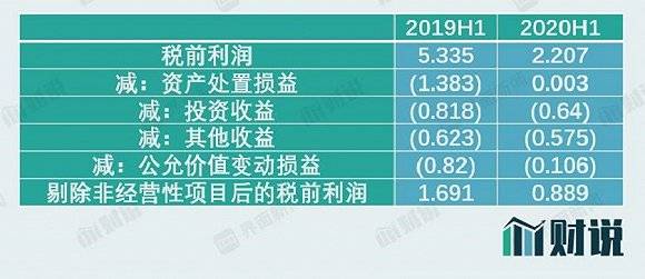 2024天天彩免費(fèi)資料匯總，數(shù)據(jù)解析詳實(shí)_獨(dú)家原創(chuàng)YIE870.59