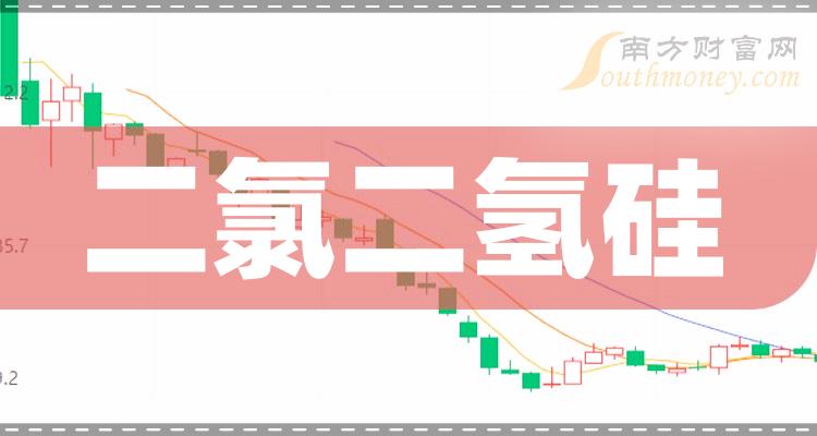 三氯氫硅最新價(jià)格走勢(shì)背后的友情與陪伴之旅，溫馨故事揭曉，日期為2024年11月10日