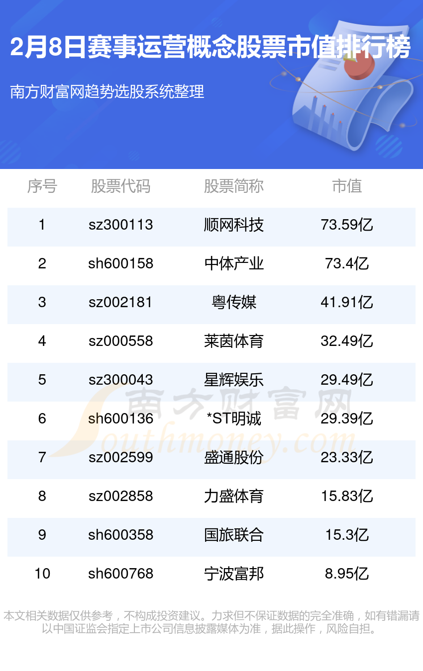 2024正版資料大全好彩網(wǎng),專業(yè)執(zhí)行問題_科技版GFP125.85