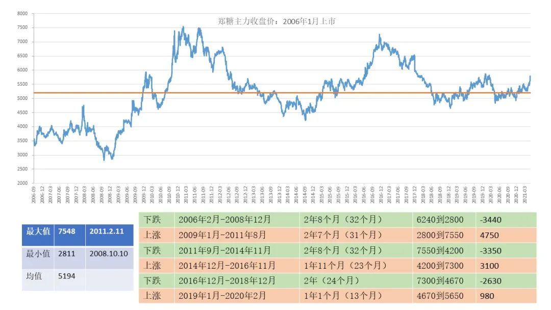 2024新奧正版資料免費(fèi),安全性策略解析_視頻版SHQ438.04