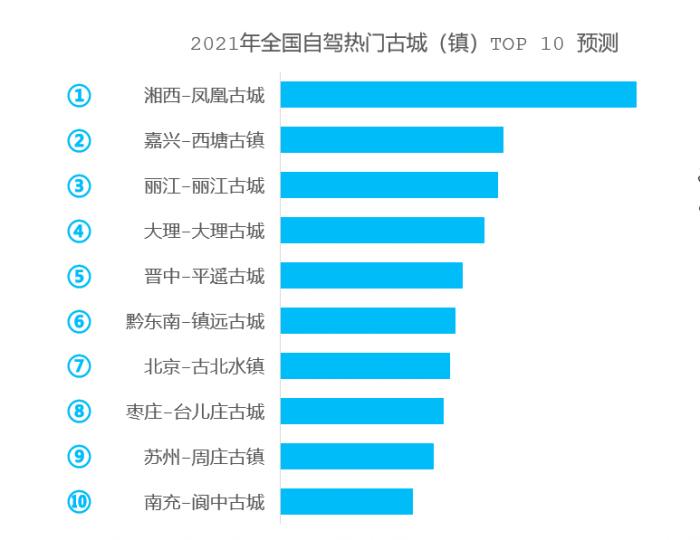 歷史上的11月10日科技革命盛宴，群排名揭秘與革命性產(chǎn)品揭秘